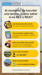 &iquest;C&oacute;mo saber si una embarcaci&oacute;n es REY o REJU?