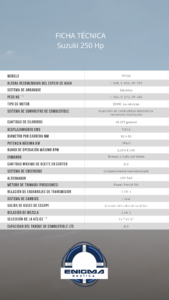 Klase A 235 + Suzuki 250 HP Lancha Open deportiva 2022